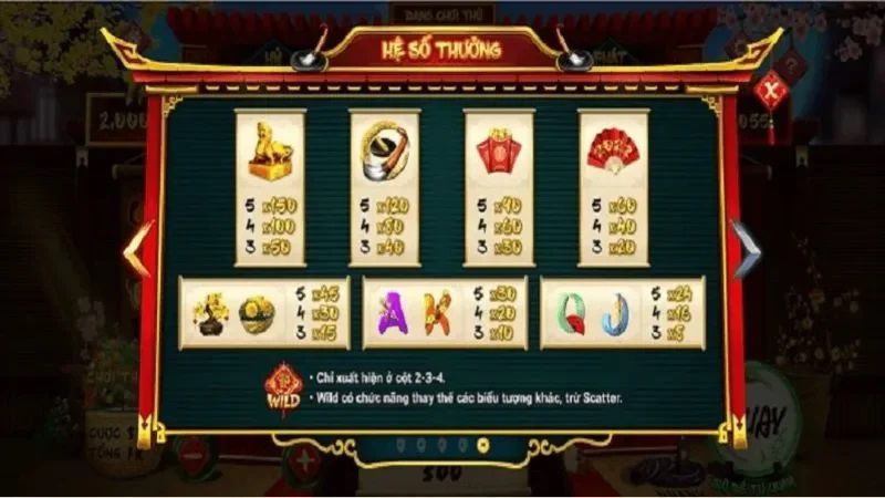Hướng dẫn chi tiết cách chơi Ông Đồ Sunwin dành cho người mới